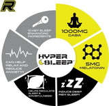 Hyper Sleep